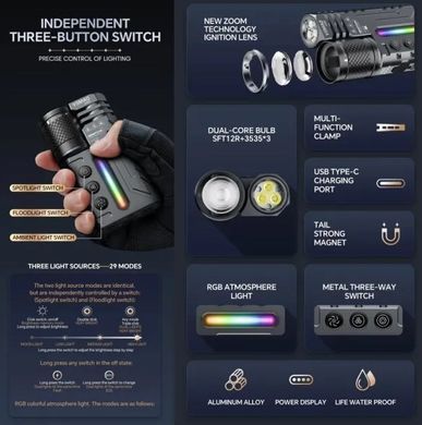 Ліхтар YEMAO YM-A300-SFT12R+3x3535+RGB, Li-Ion акум,Type-C, zoom