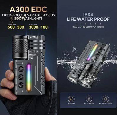 Ліхтар YEMAO YM-A300-SFT12R+3x3535+RGB, Li-Ion акум,Type-C, zoom