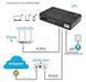 ДБЖ для роутера Rablex RB801 18W 10400mAh