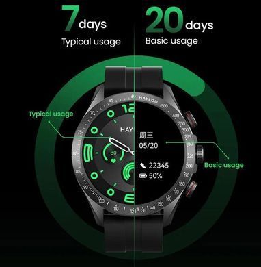 Xiaomi Haylou Solar Pro (LS18) Black