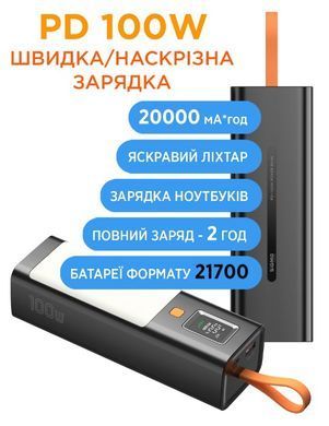 SIGMA X-power SI20A9QLX Black PD100W 20000 mAh