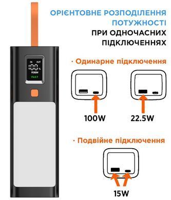 SIGMA X-power SI20A9QLX Black PD100W 20000 mAh