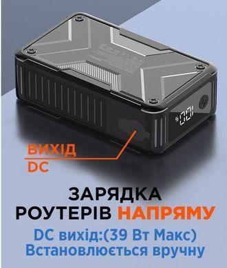SIGMA X-power SI20A11QLX-DC PD65W Black 20000 mAh