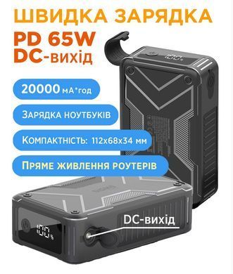 SIGMA X-power SI20A11QLX-DC PD65W Black 20000 mAh