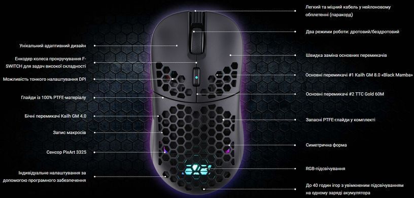 Мышка 2E Gaming HyperDrive Lite, RGB WlL Black 2E-MGHDL-WL-BK