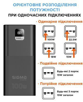 SIGMA X-power SI50A6QLX Black PD100W 50000 mAh