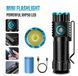 Ліхтар RB-901 Rablex (Zoom 1*16340) 1000 lumens