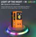Ліхтар YEMAO YM-M18 TG+2UV+SMD(RGB), Motion Sensor , Li-Ion акумулятор, ЗУ Type-C, магніт, кліпса