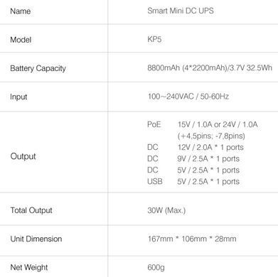 ДБЖ для роутеров Marsriva KP5 3xDC+USB+PoE OUT, 5V/9V/12V 30W 8000mAh (32,5Wh) LiPol