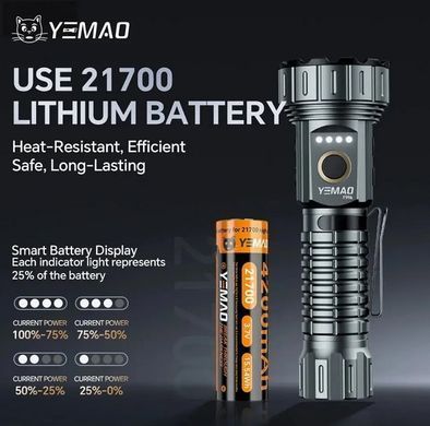 Ліхтар YEMAO YM-F996 8LED(RGB), 1x21700, Type-C, ковпачок, магніт