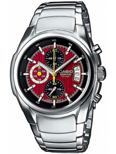 Годинник Casio EF-512D-4AVEF