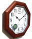Часы настенные RHYTHM CMG912NR06