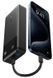 ANKER 20000 mAh PowerCore 30W PD Black (A1384G11)