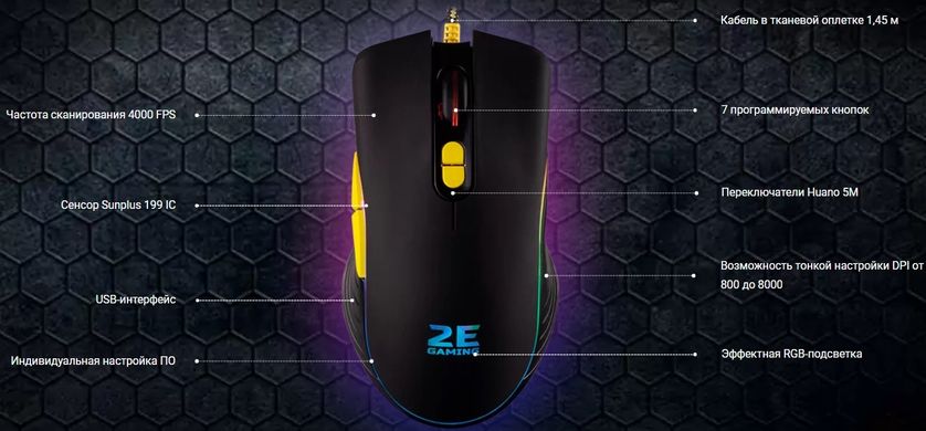 Мышка 2E Gaming MG300 RGB USB Black (2E-MG300UB)