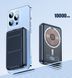 XO PR202 Magnetic Wireless Charging 15W/PD20W 10000mAh Black