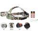 Фонарь PL 151 P50 LED налобный